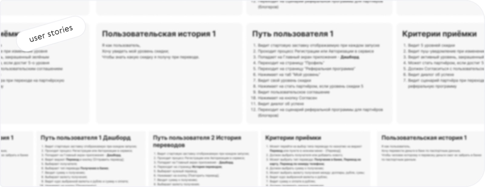 User stories и критерии приёмки One Restaurant